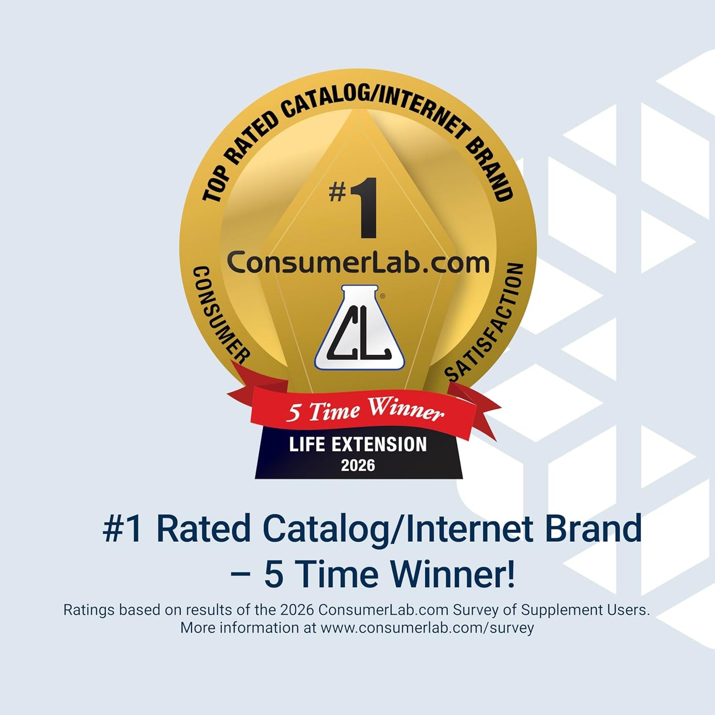 Life Extension PalmettoGuard Saw Palmetto & Nettle Root with Beta-Sitosterol 60 Softgels award