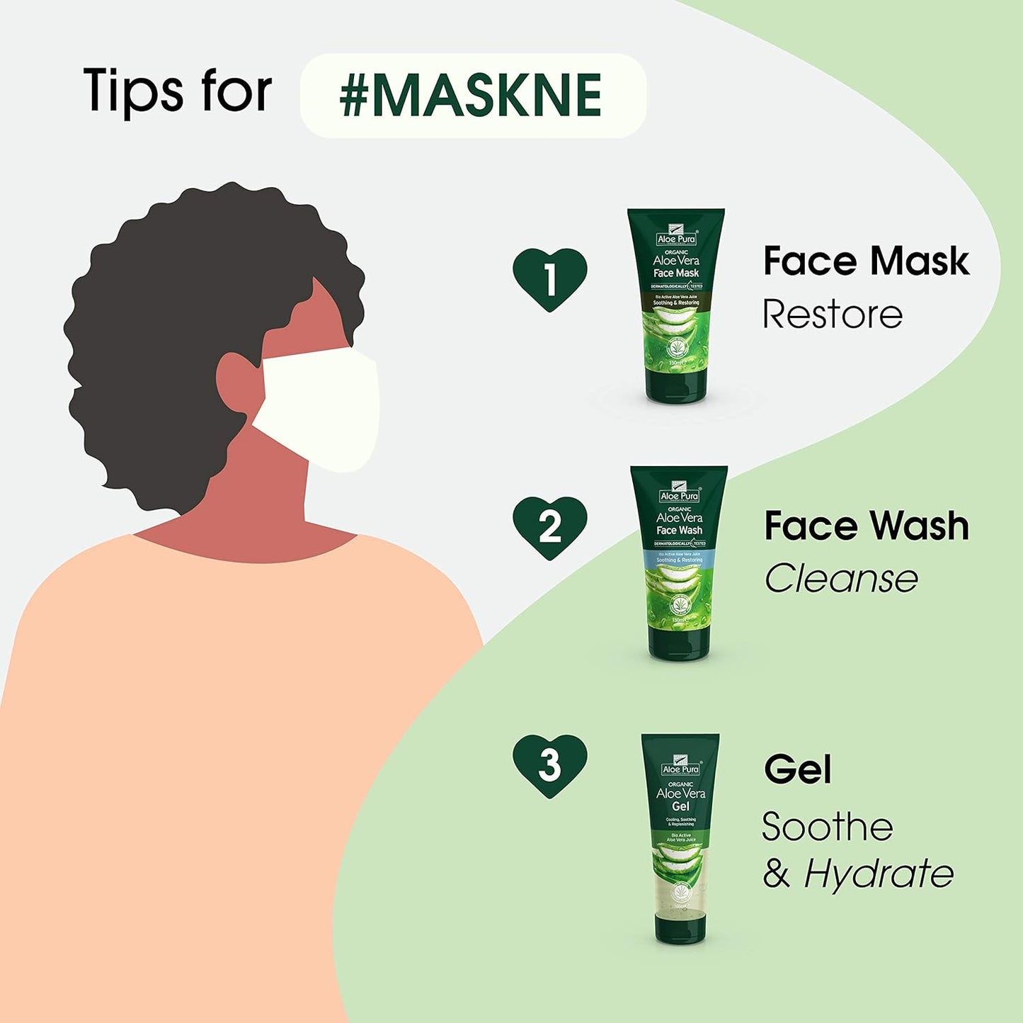 Aloe Vera Face Mask 150ml - Aloe Pura - Face Mask - Eco Natural Products