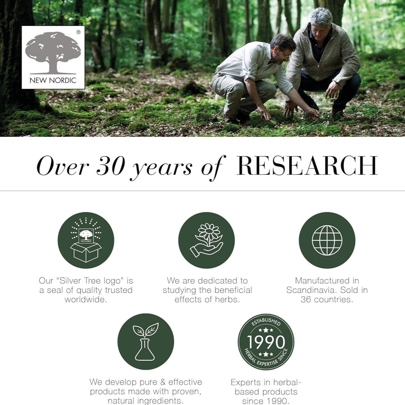 Chili Burn 60 Tablets - New Nordic - Botanical & Food Supplements - Eco Natural Products