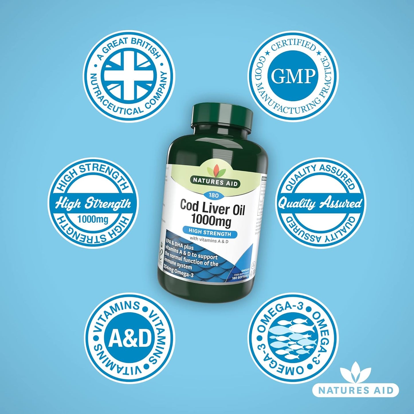 Omega - 3 Cod Liver Oil (High Strength) 1000mg 180 Softgels - Natures Aid - Vitamins & Supplements - Eco Natural Products