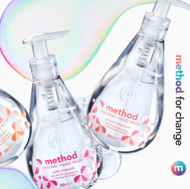 Method - Eco Natural Products