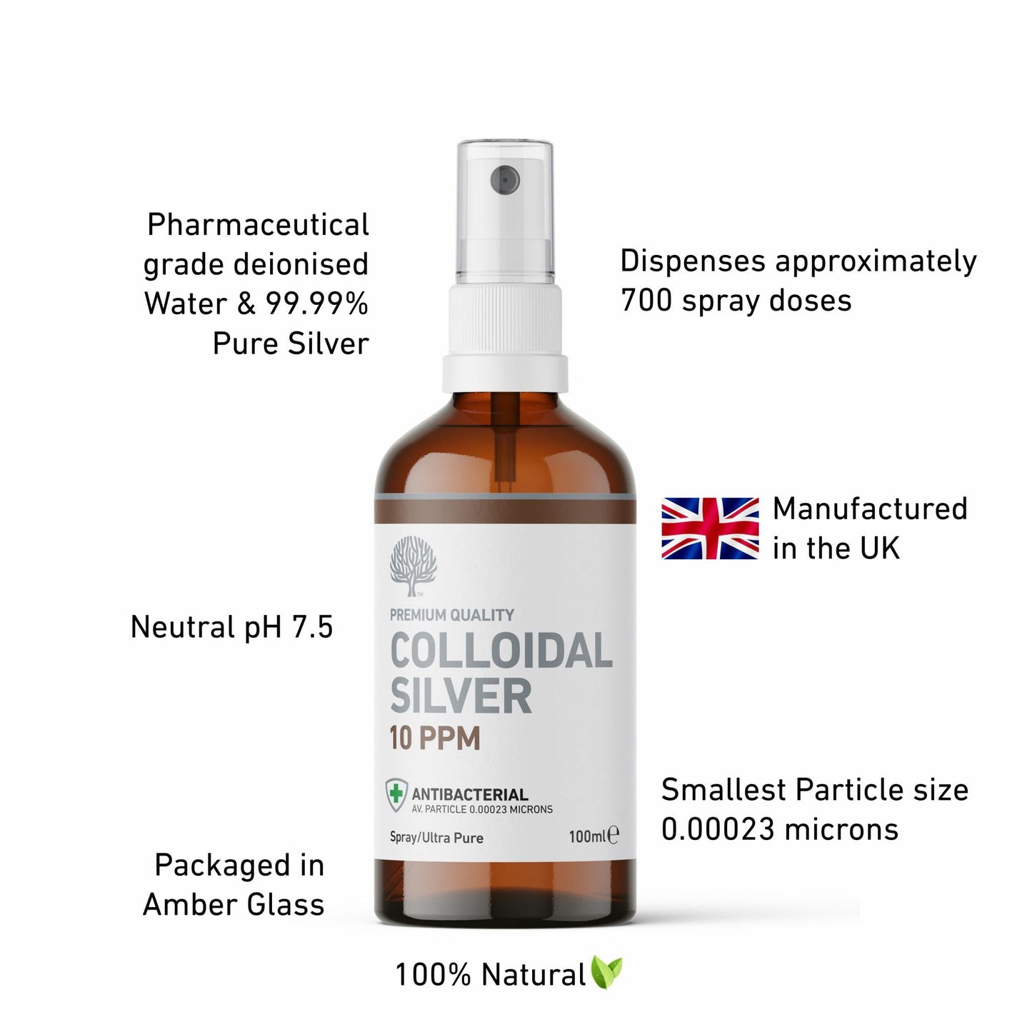 10 ppm Colloidal Silver Solution Spray 100ml - Nature's Greatest Secret - Supplements - Eco Natural Products