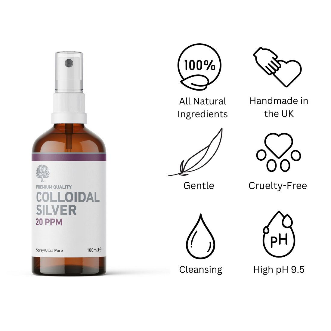 Nature's Greatest Secret Colloidal Silver 20ppm Spray 100ml back of pack