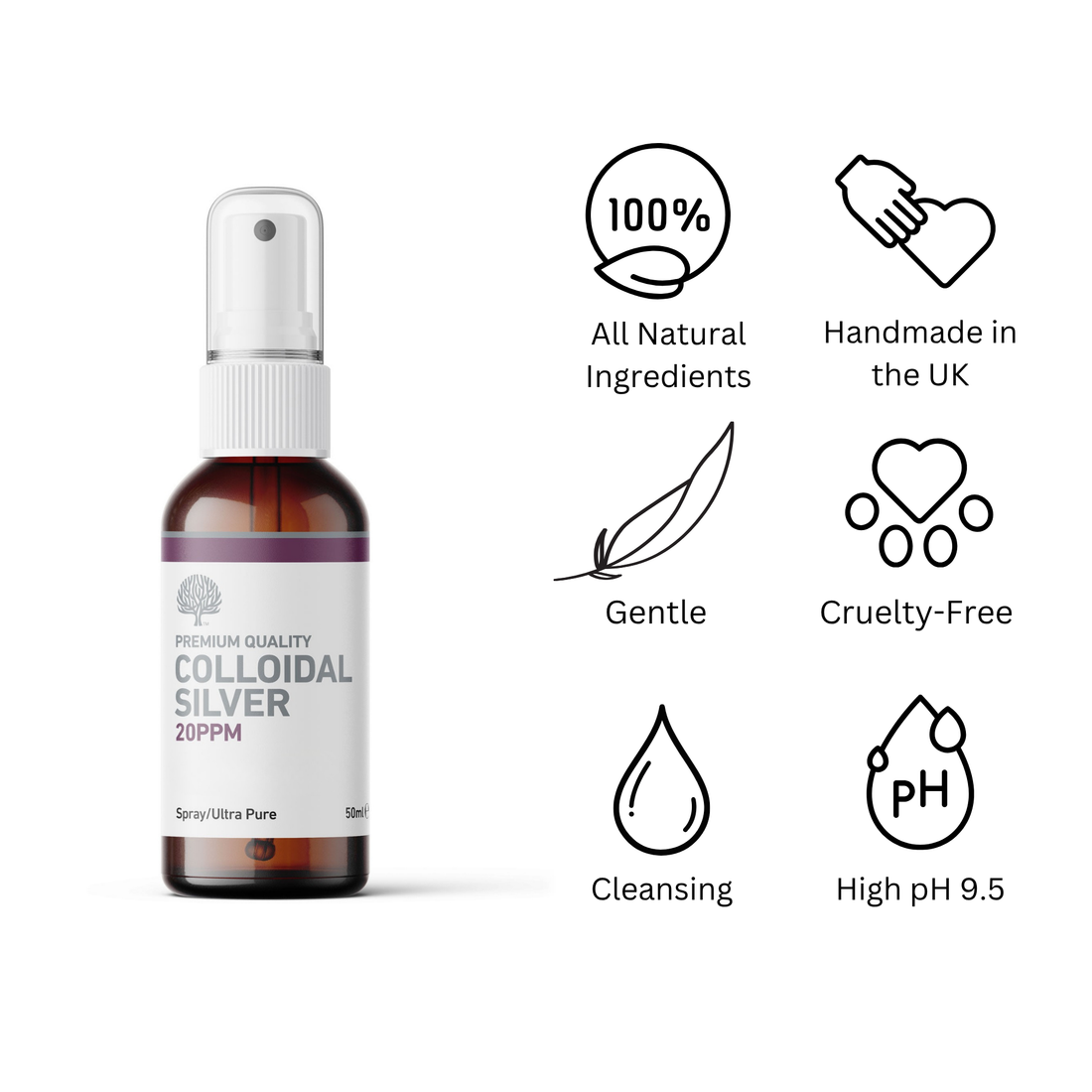 Nature's Greatest Secret Colloidal Silver 20ppm Spray 50ml back of pack