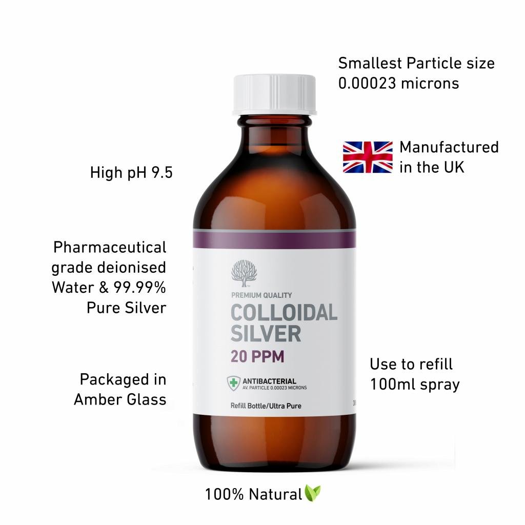 20 ppm Colloidal Silver Solution Bottle 300ml - Nature's Greatest Secret - Supplements - Eco Natural Products