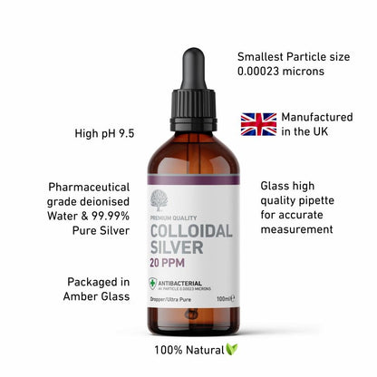 20 ppm Colloidal Silver Solution Dropper 100ml - Nature's Greatest Secret - Supplements - Eco Natural Products