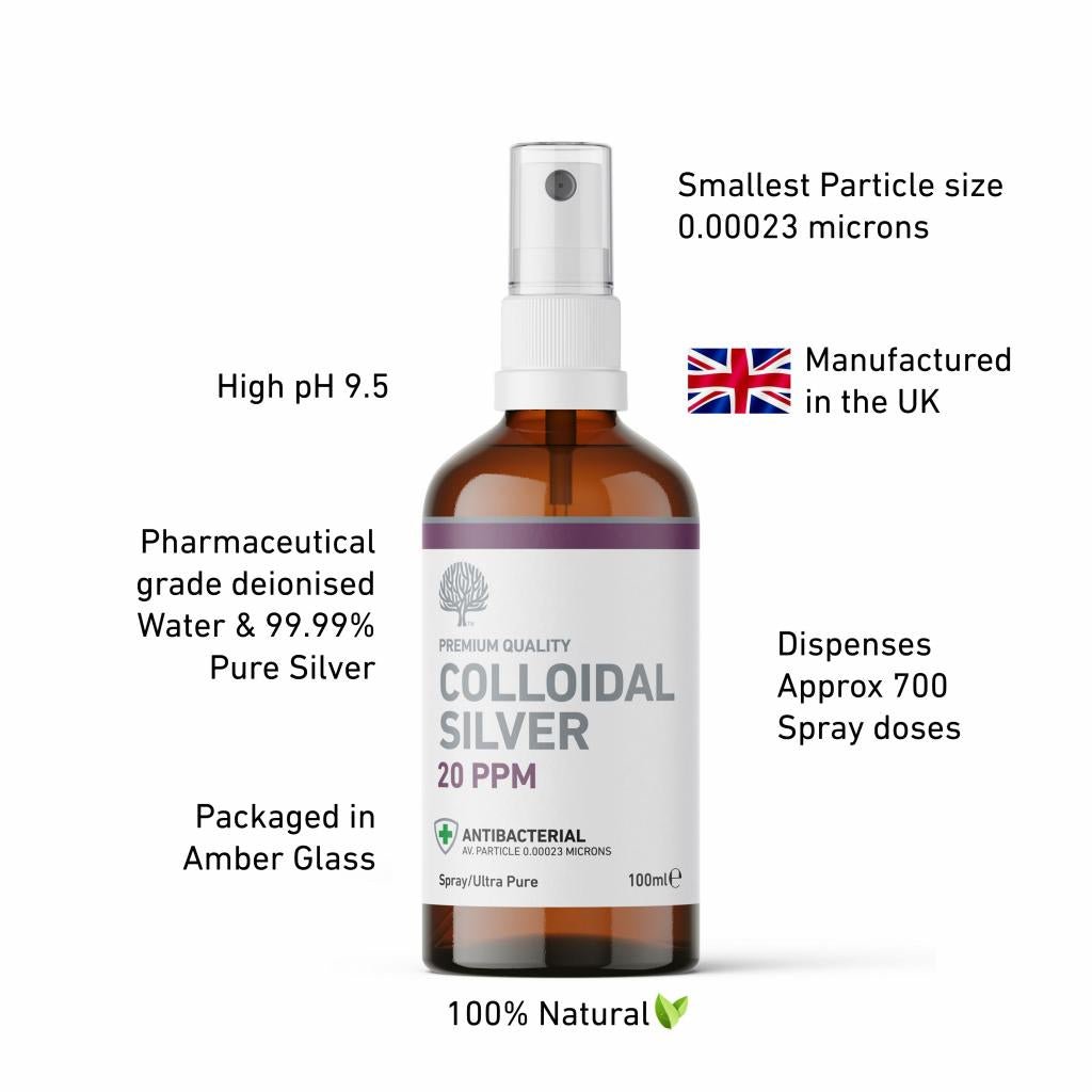 20 ppm Colloidal Silver Solution Spray 100ml - Nature's Greatest Secret - Supplements - Eco Natural Products