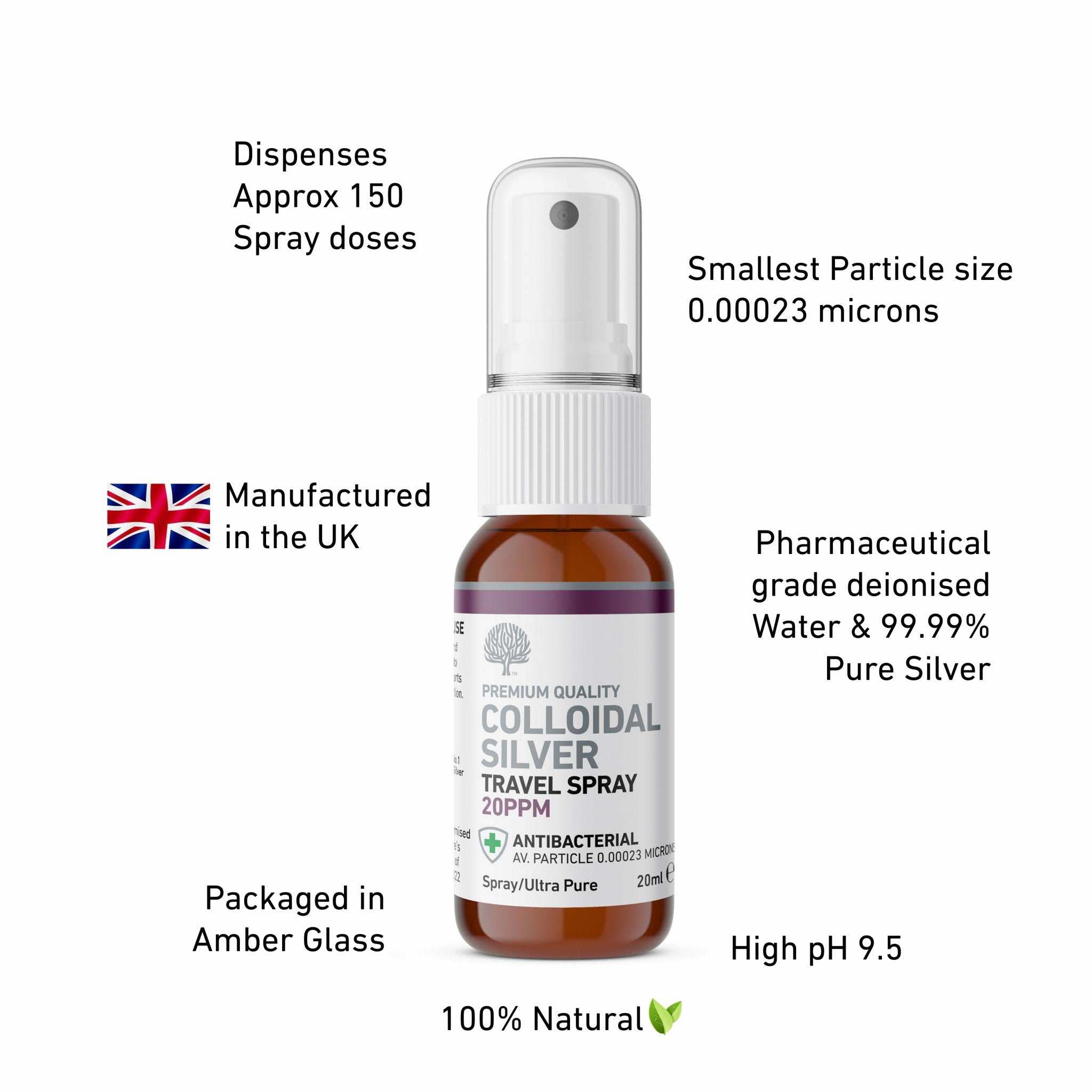 20 ppm Colloidal Silver Solution Spray 20ml - Eco Natural Products - Nature's Greatest Secret - Supplements