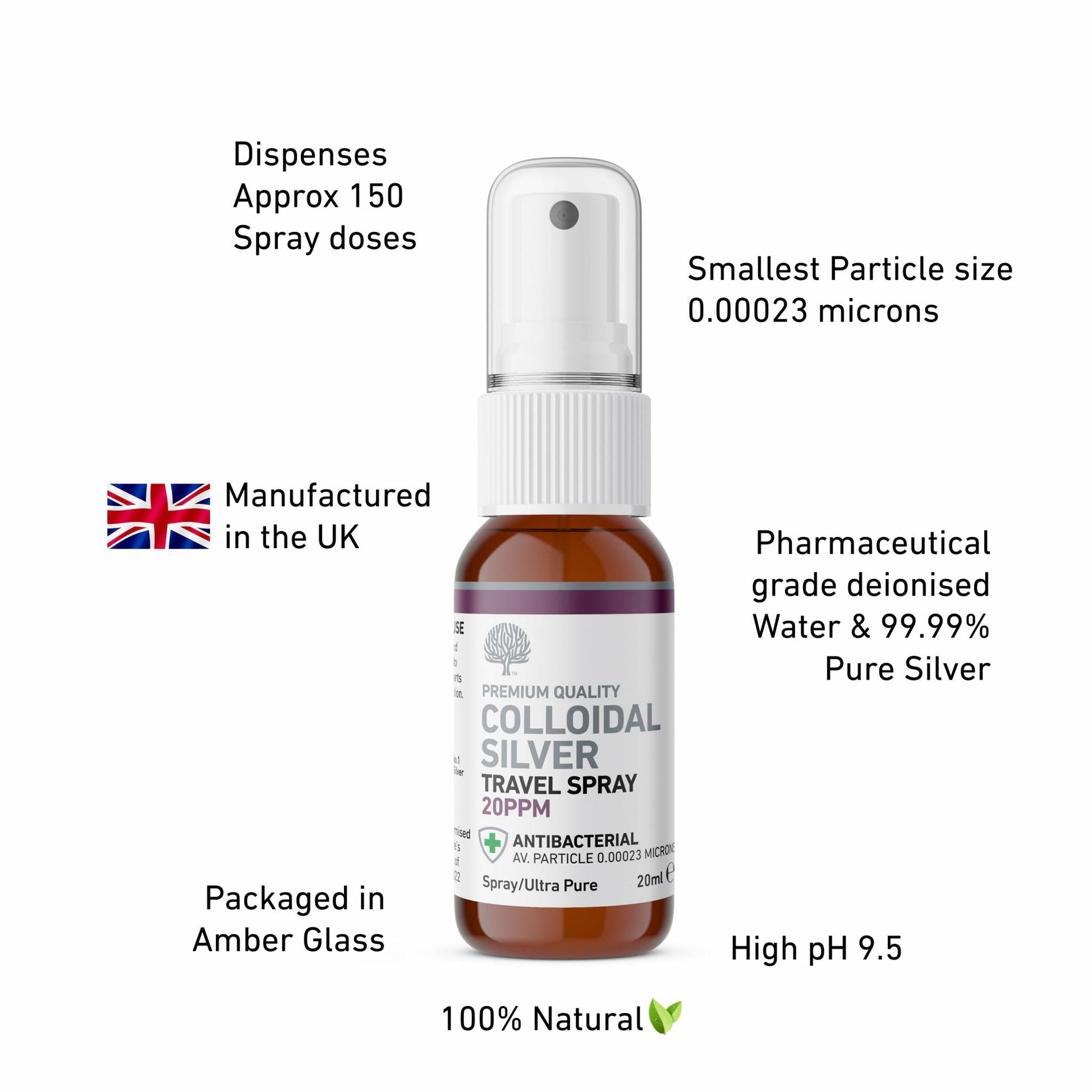 20 ppm Colloidal Silver Solution Spray 20ml - Nature's Greatest Secret - Supplements - Eco Natural Products