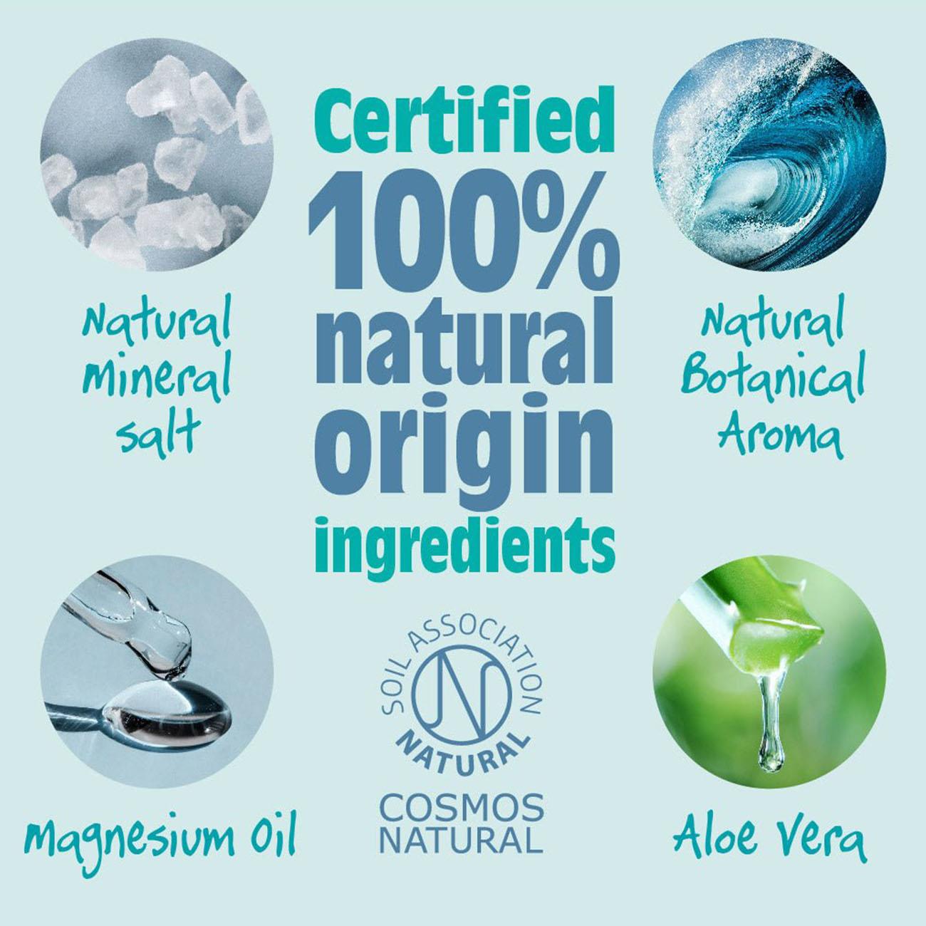 Ocean & Coconut Refillable Roll-On Deodorant 75ml