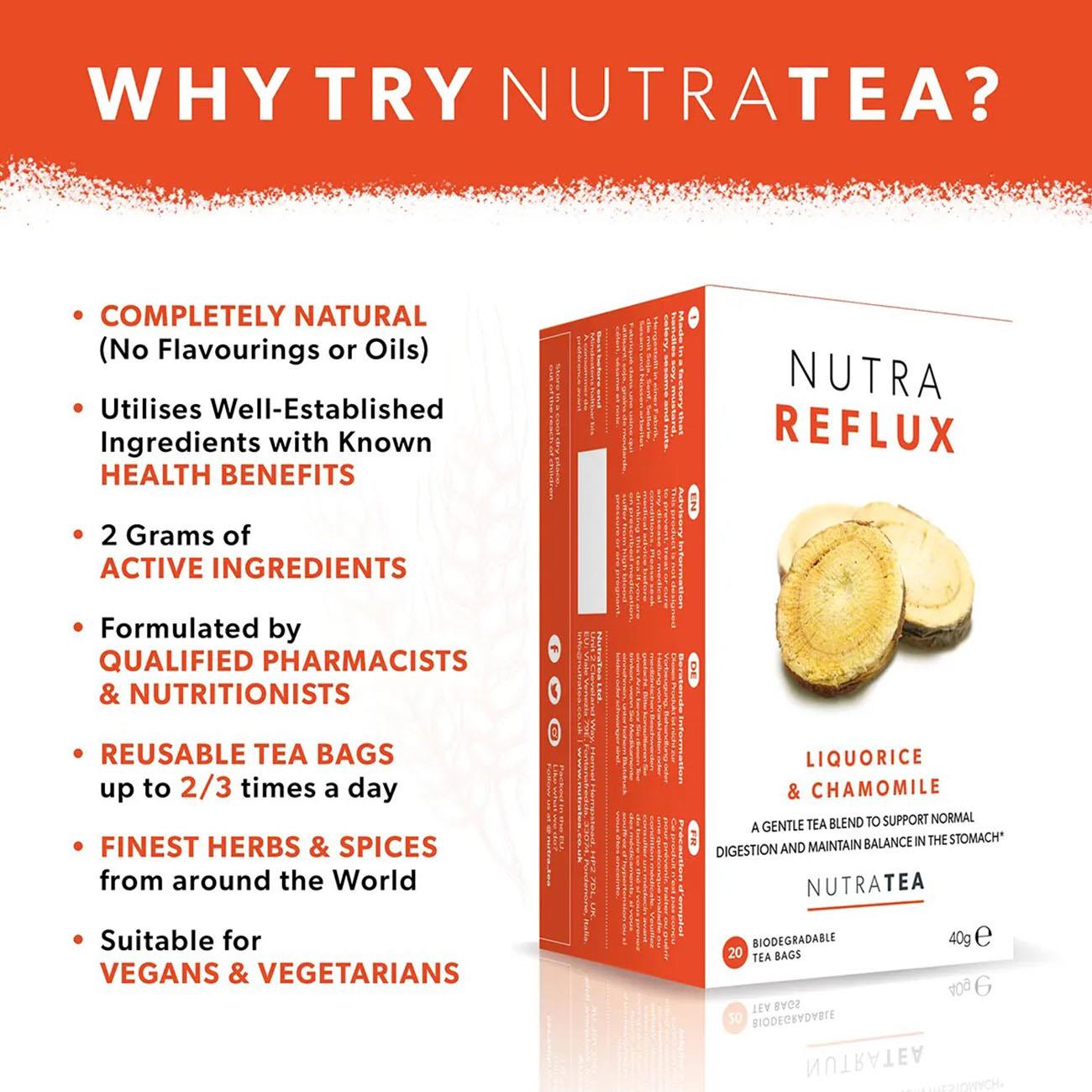 Nutratea Nutra Reflux Tea Herbal Tea 20 Bags details
