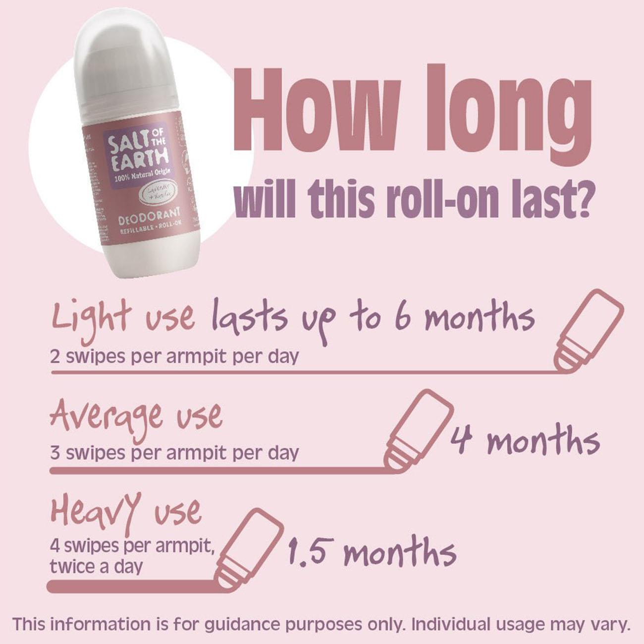 Lavender & Vanilla Refillable Roll-On Deodorant 75ml