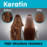 Hair Mask Keratin, Arginine and Collagen 300ml