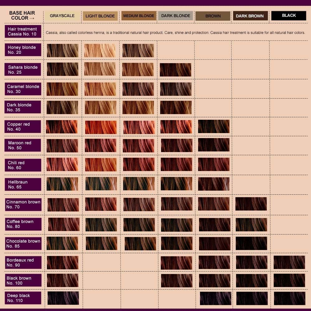 Organic Cinnamon Brown No. 70 Plant-Based Hair Colour 100g