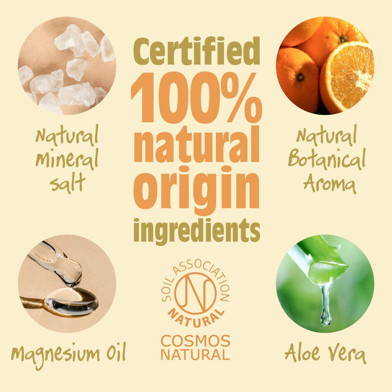 Neroli & Orange Refillable Roll-On Deodorant 75ml