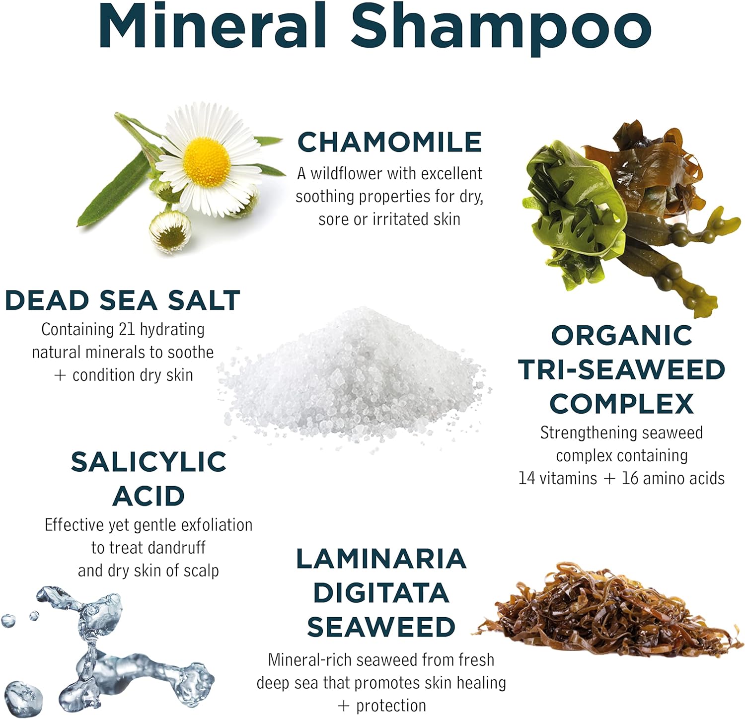Mineral Shampoo 300ml