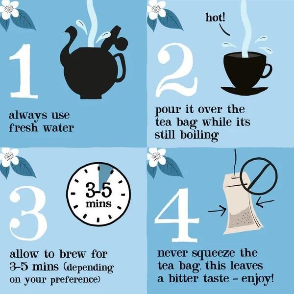 Earl Grey Black Tea 80 bags BBE 31.08.2026