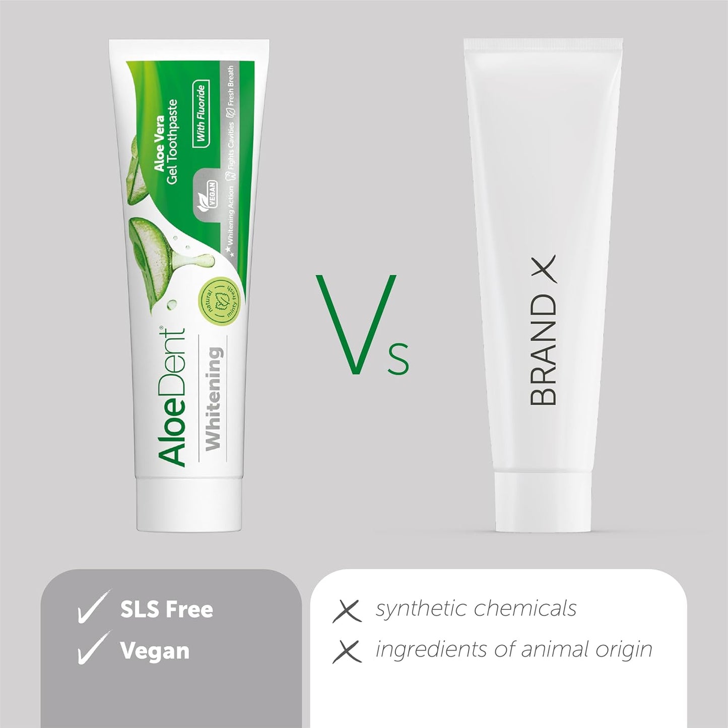 Aloe Dent Whitening Silica Toothpaste Peppermint Fluoride 100ml vs other brands
