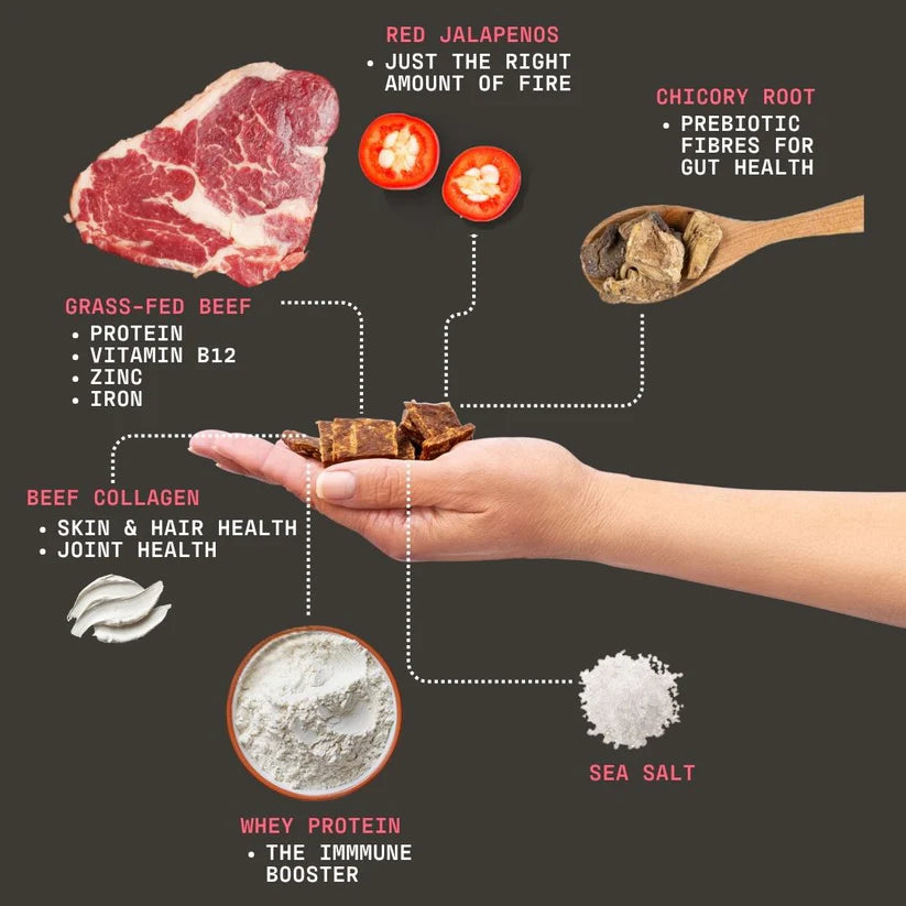 Roam Beef Bites Jalapeño Chilli 70g ingredients + benefits