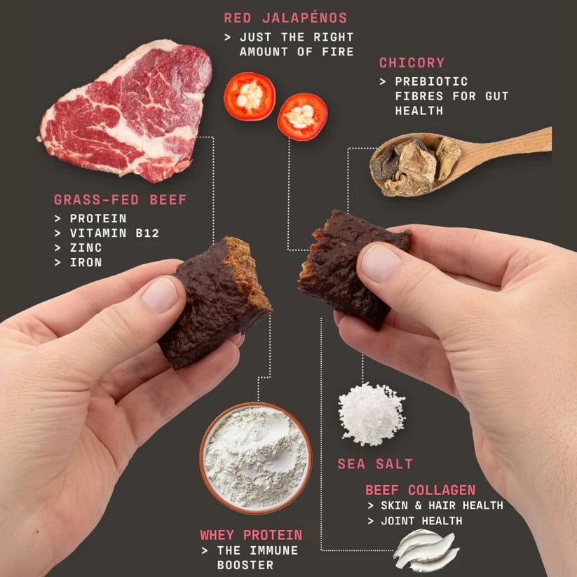 Roam Beef Bar Jalapeño Chilli 45g detailed ingredients
