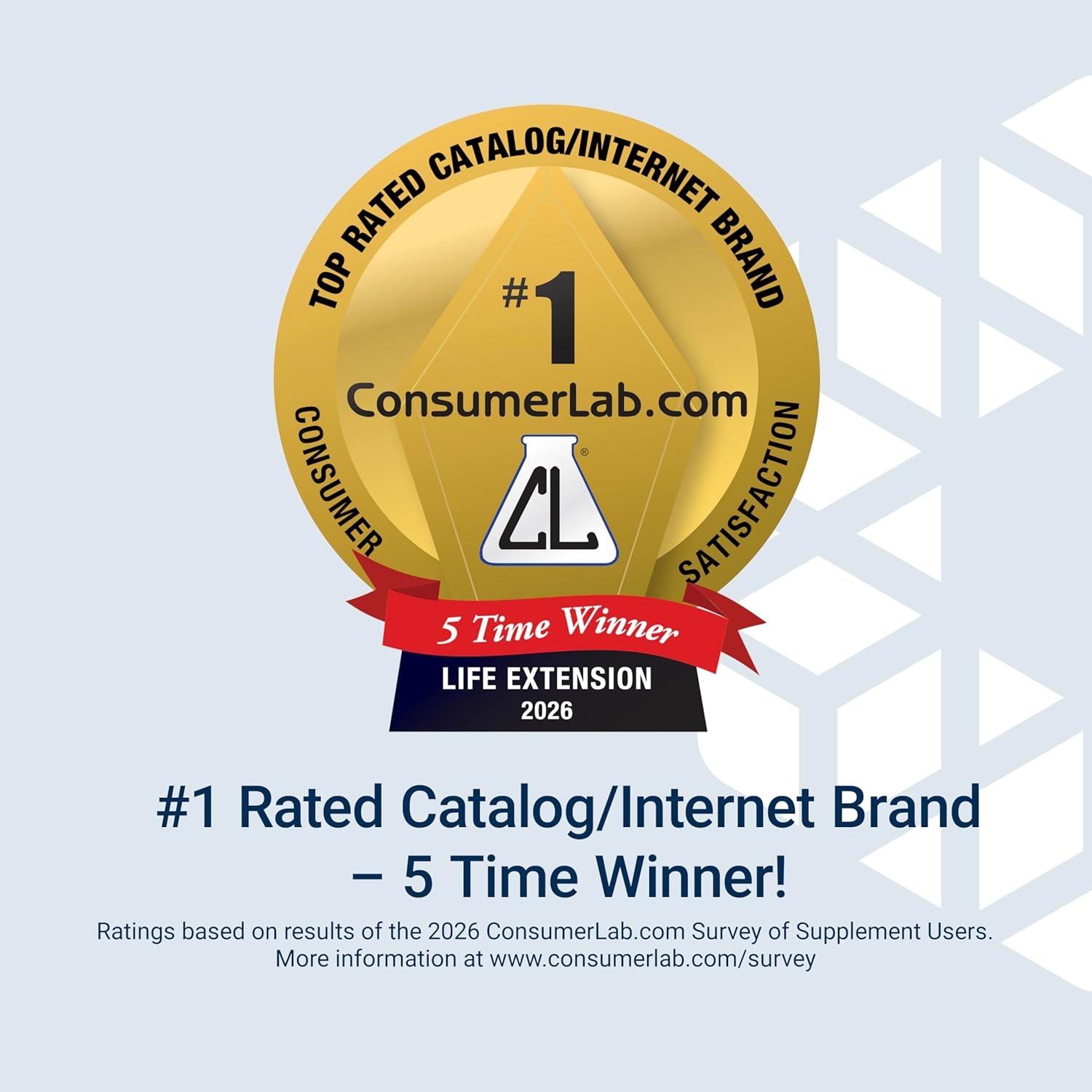 Life Extension PalmettoGuard Saw Palmetto & Nettle Root with Beta-Sitosterol 60 Softgels award