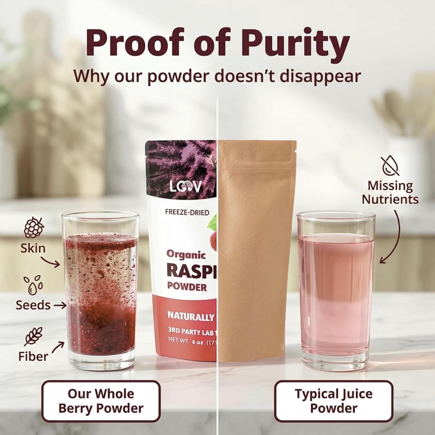 Loov Organic Freeze-Dried Raspberry Powder 171g vs others