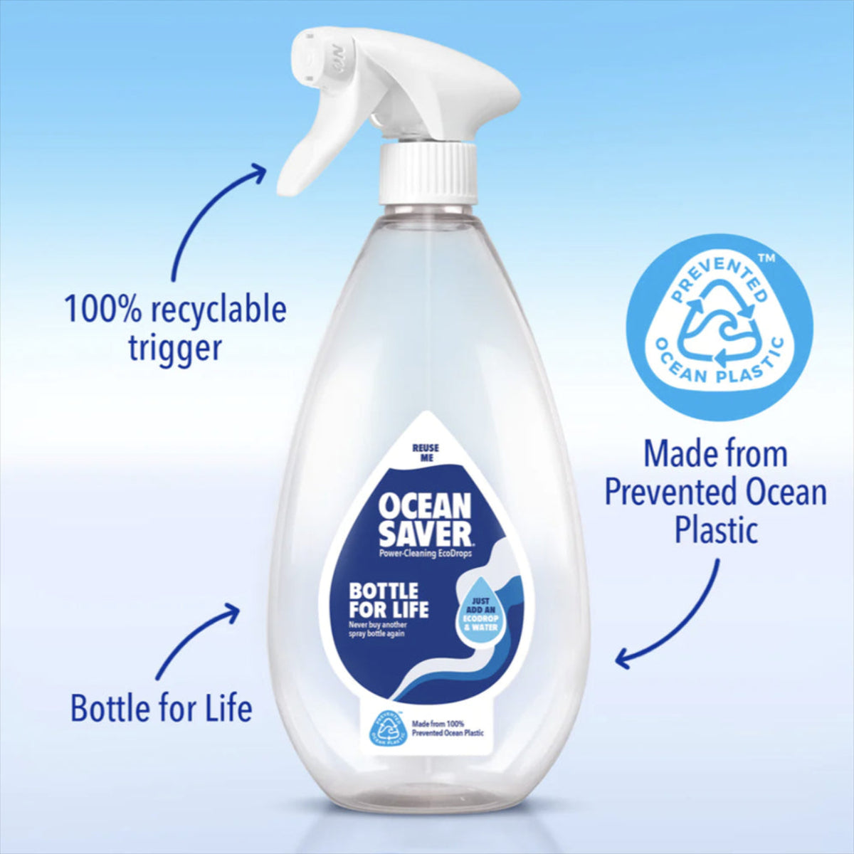 Bottle for life 750ml