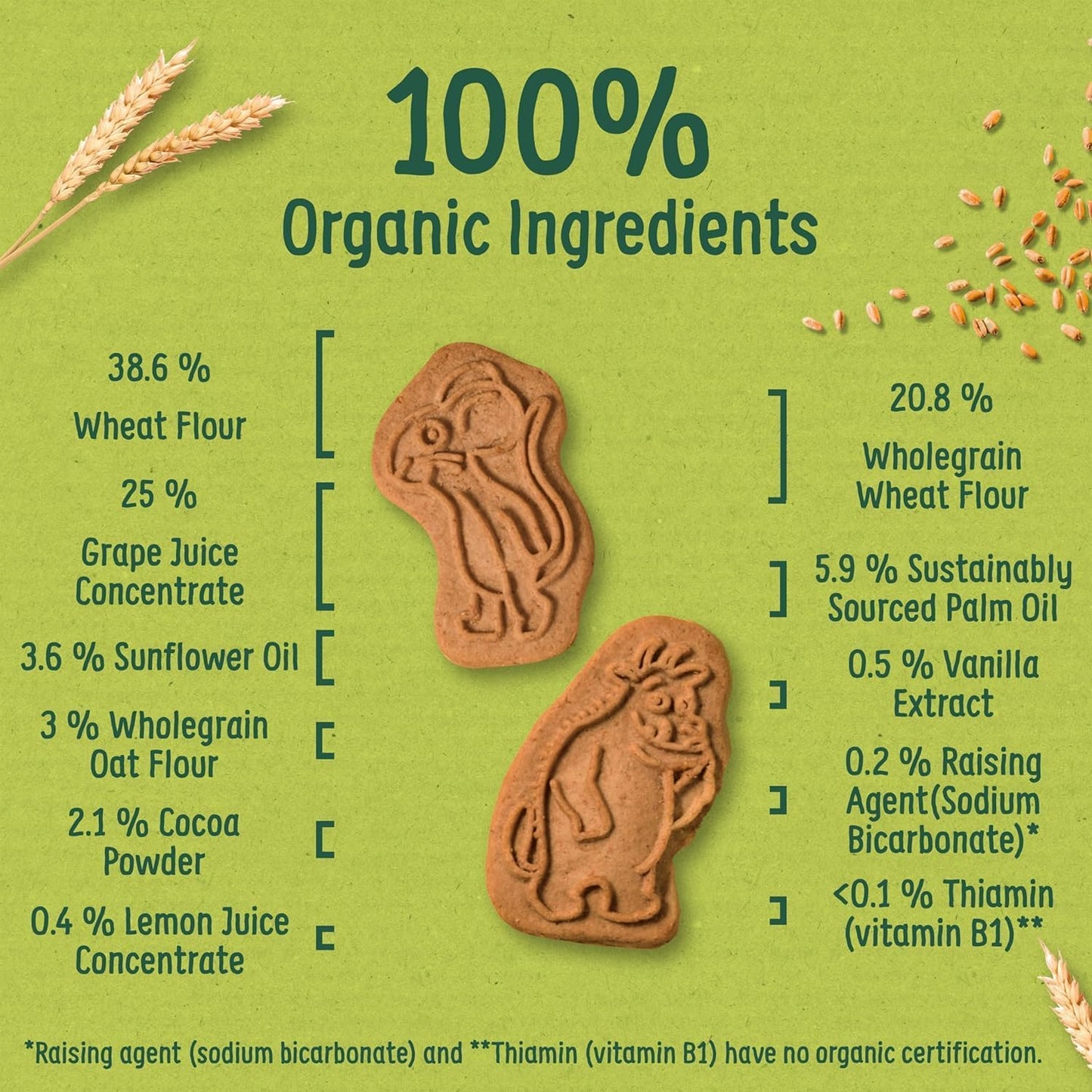 Organix Gruffalo Cocoa & Vanilla Biscuits 5 x 20g ingredients