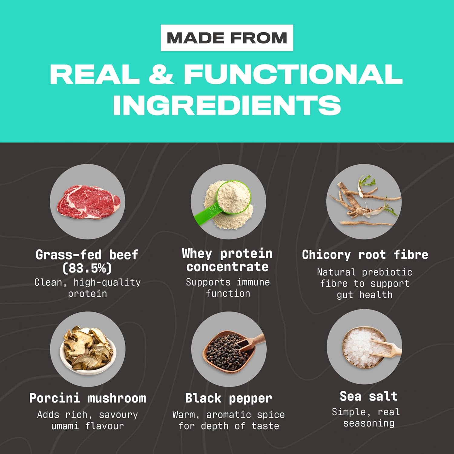 Roam Beef Bar Salt, Pepper & Porcini Mushroom 45g key ingredients