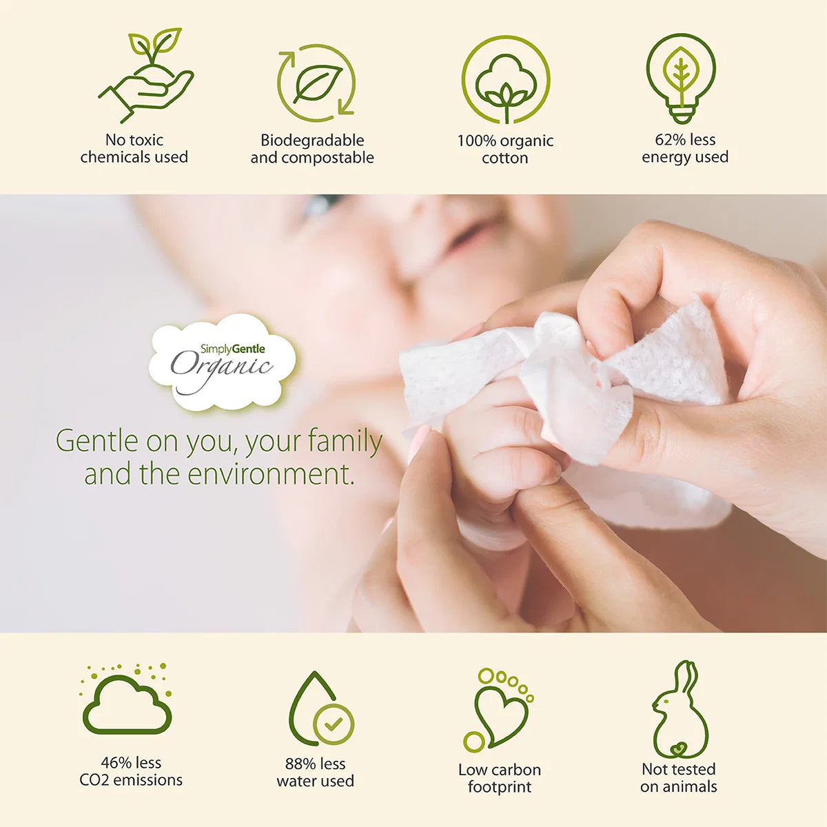 Simply Gentle Organic Baby Wipes 52's gentle on you, your family and the environment