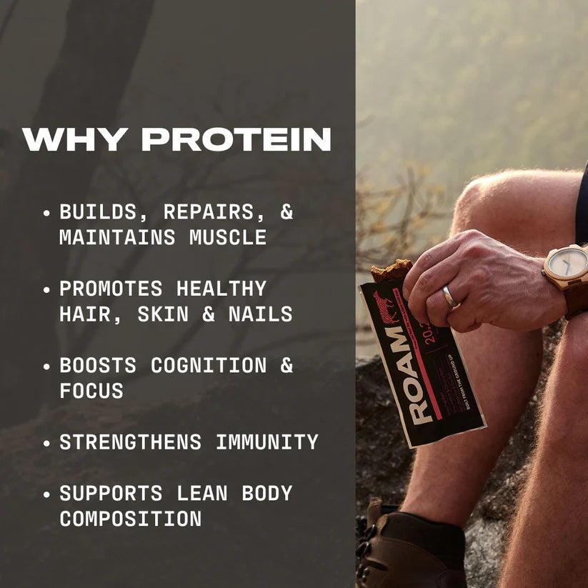 why protein 