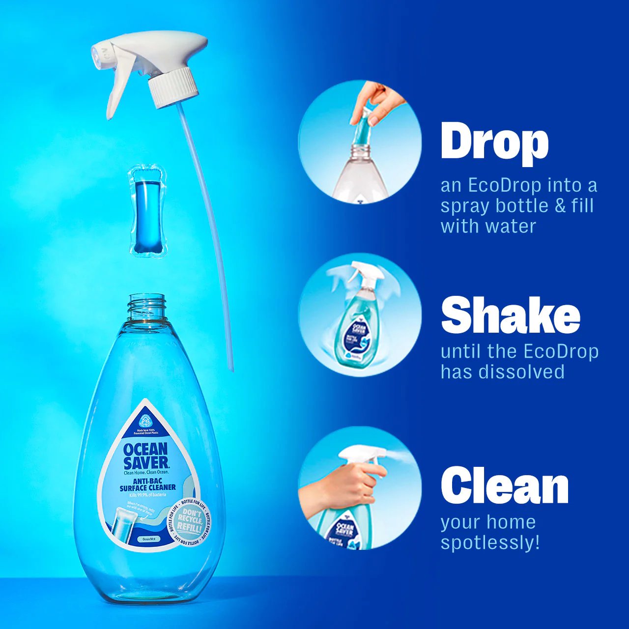 All Purpose Floor Refill Drop 750ml - OceanSaver - Household Cleaner - Eco Natural Products