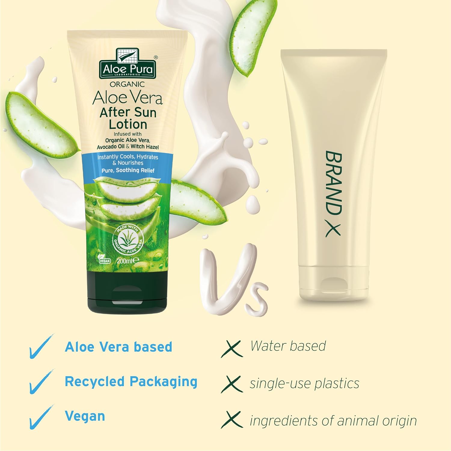 Aloe Vera After Sun Lotion 200ml - Eco Natural Products - Aloe Pura - After Sun Lotion