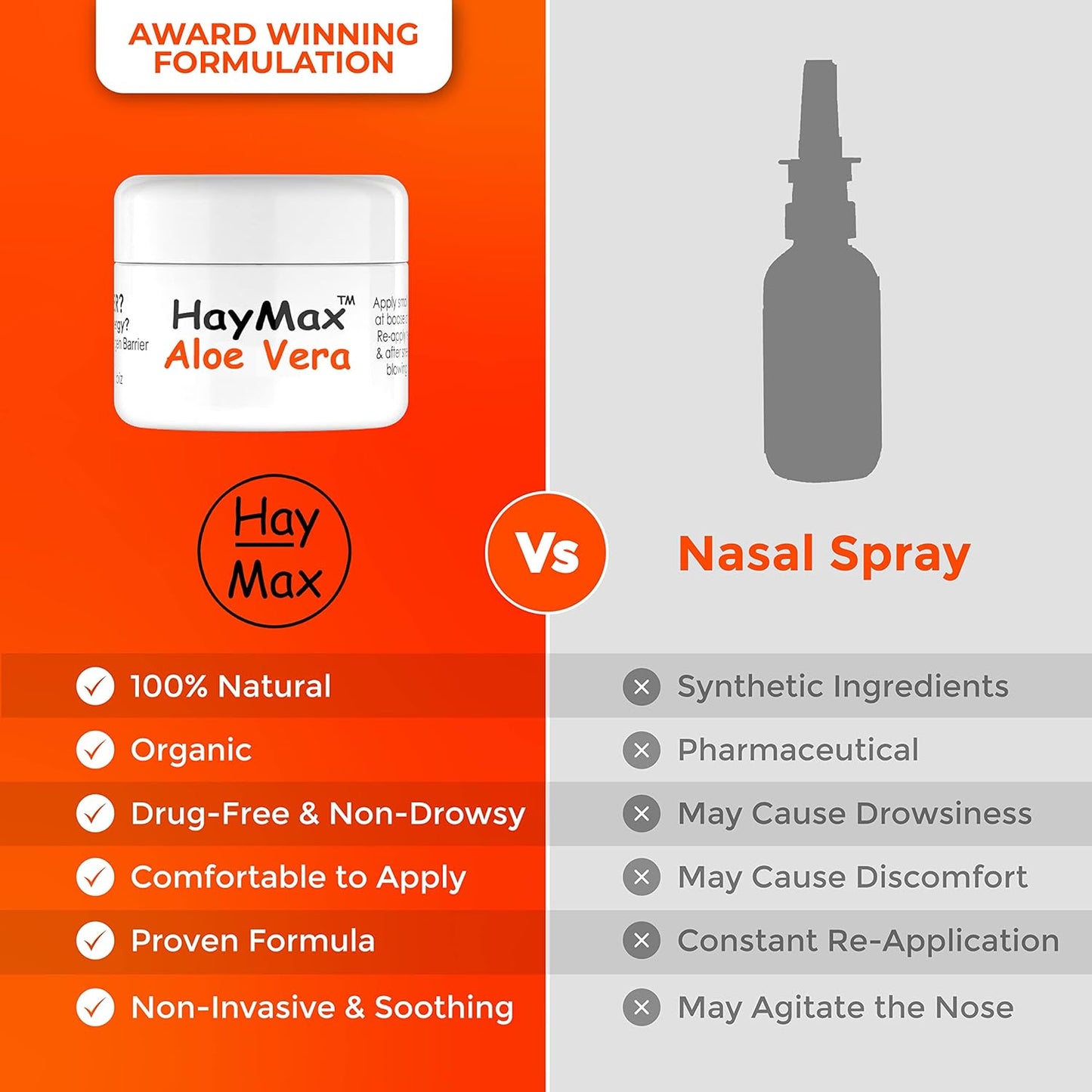 Aloe Vera Allergen Barrier Balm 5ml - HayMax - Barrier Balm - Eco Natural Products