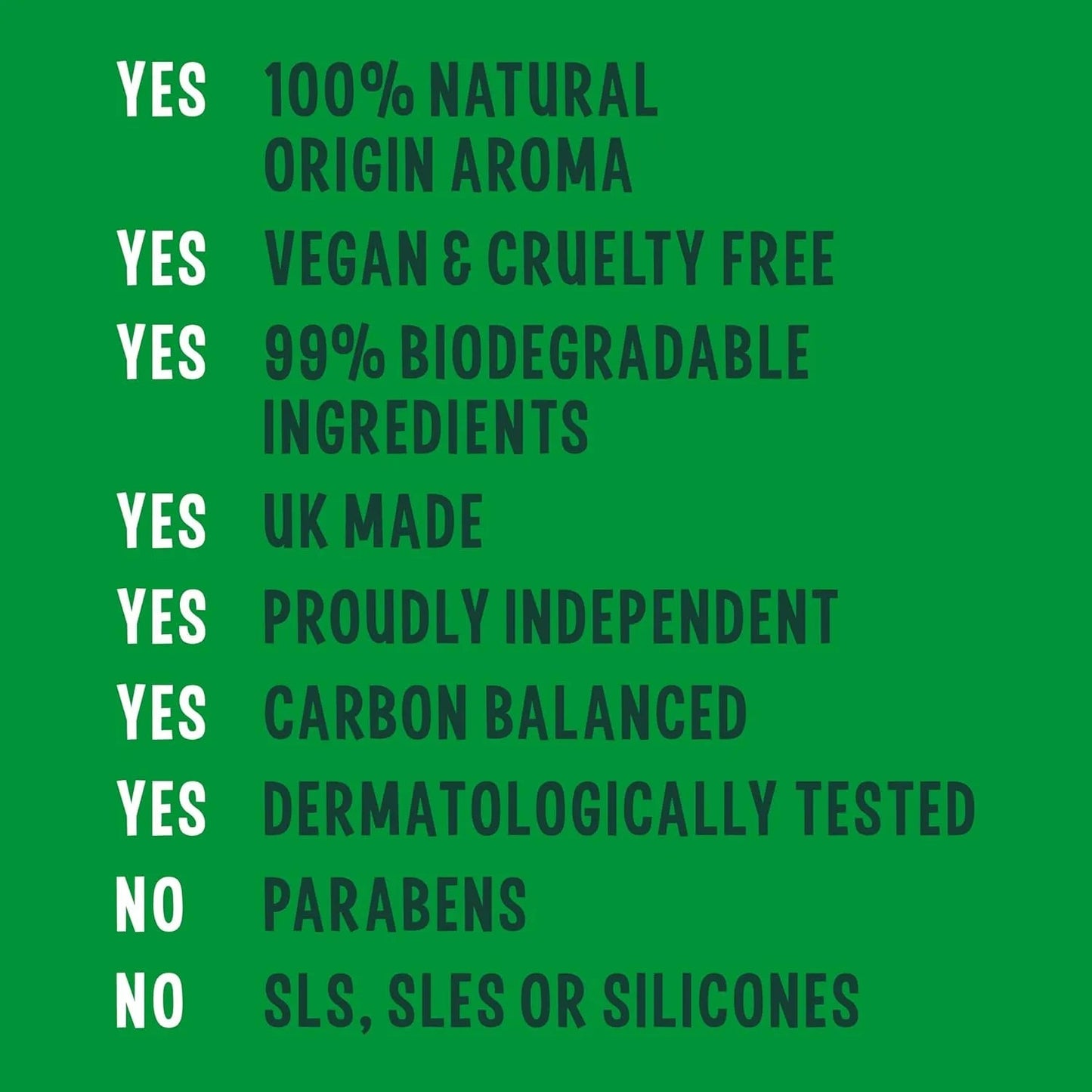 Aloe Vera Body Wash 400ml - Faith in Nature - Body Wash - Faith in Nature