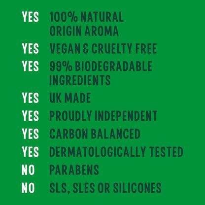 Aloe Vera Body Wash 400ml - Faith in Nature - Body Wash - Faith in Nature