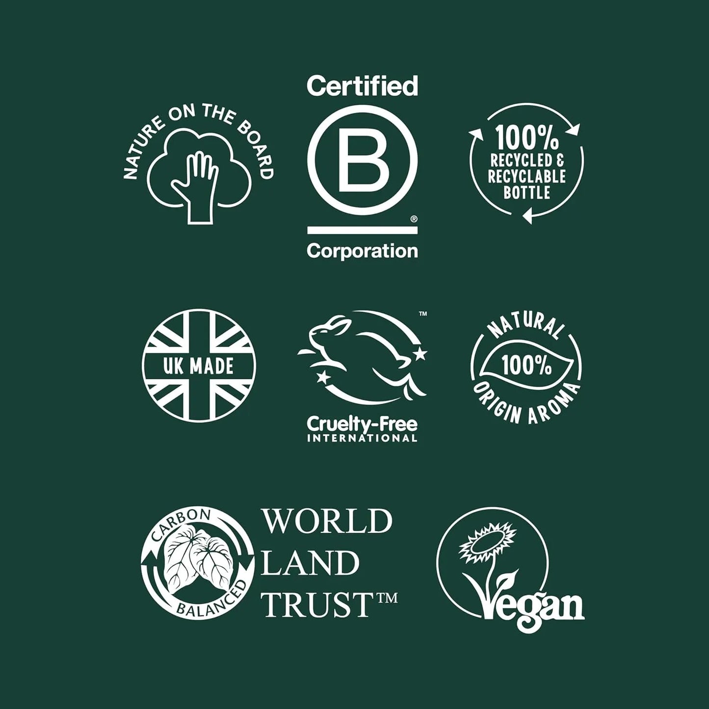 Aloe Vera Body Wash 400ml - Faith in Nature - Body Wash - Faith in Nature