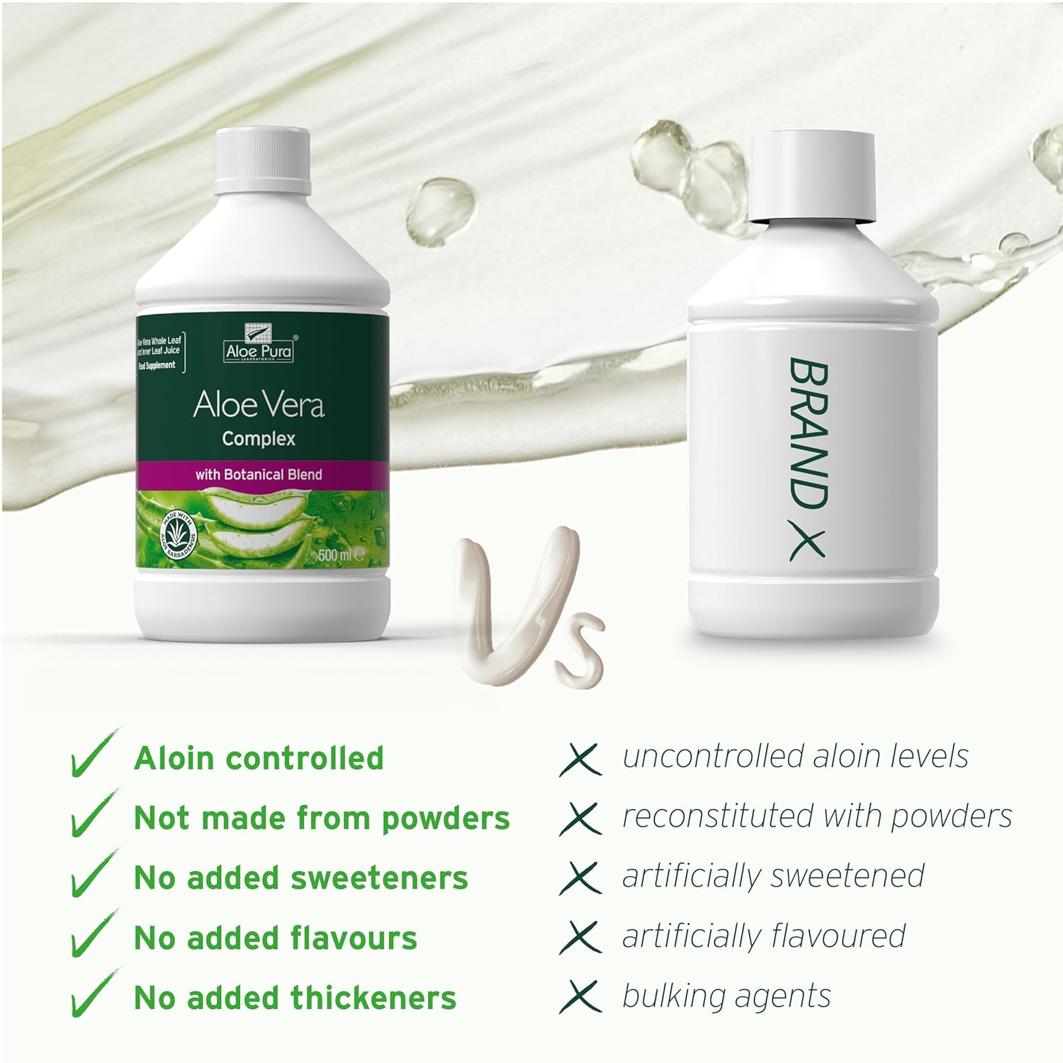 Aloe Vera Colax Juice 500ml - Aloe Pura - Juice - Eco Natural Products