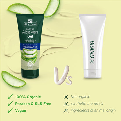 Aloe Vera Gel & Vitamin A C & E 200ml - Aloe Pura - Gel - Eco Natural Products
