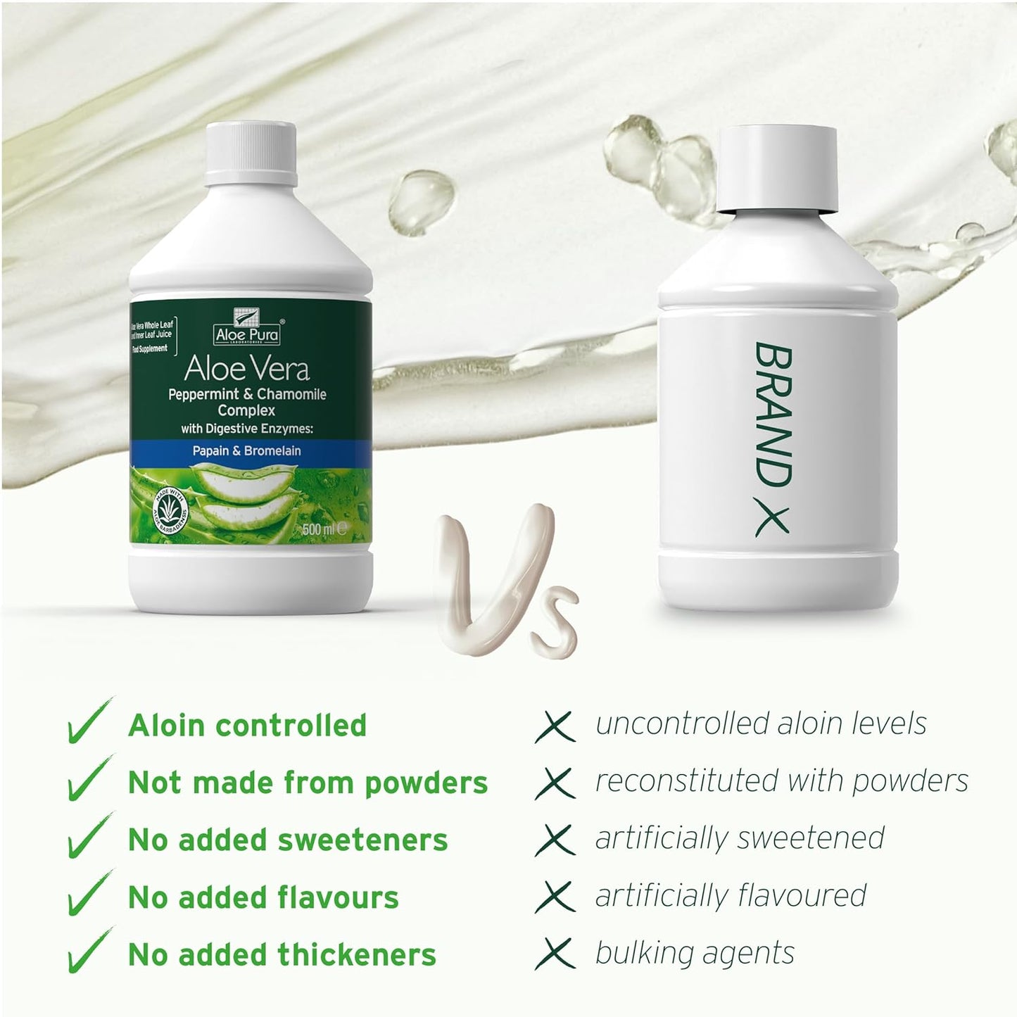 Aloe Vera Peppermint And Chamomile Complex 500ml - Aloe Pura - Liquid Food Supplement - Eco Natural Products