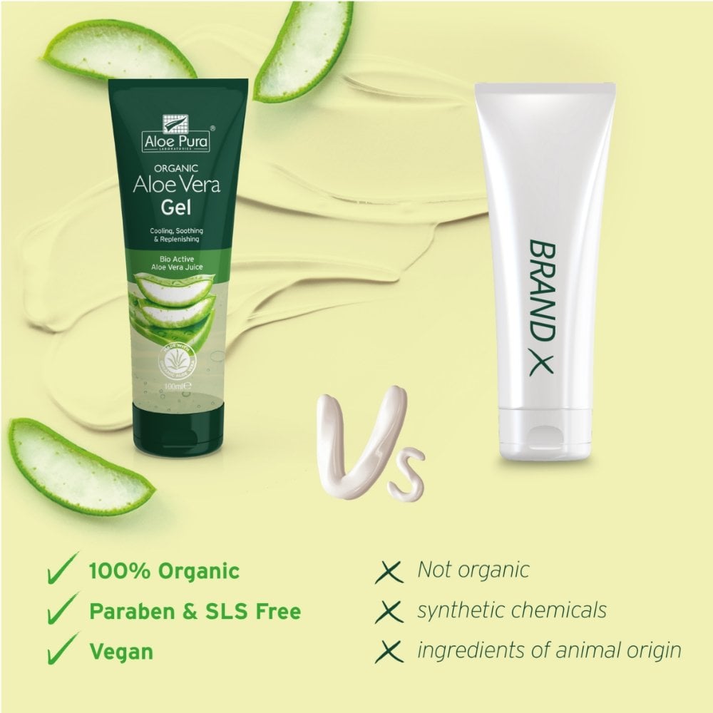 Aloe Vera Skin Gel 100ml - Aloe Pura - Gel - Eco Natural Products