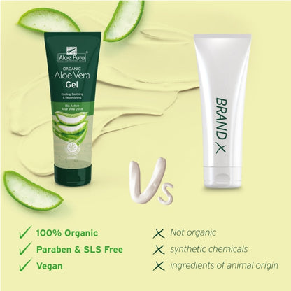 Aloe Vera Skin Gel 100ml - Aloe Pura - Gel - Eco Natural Products