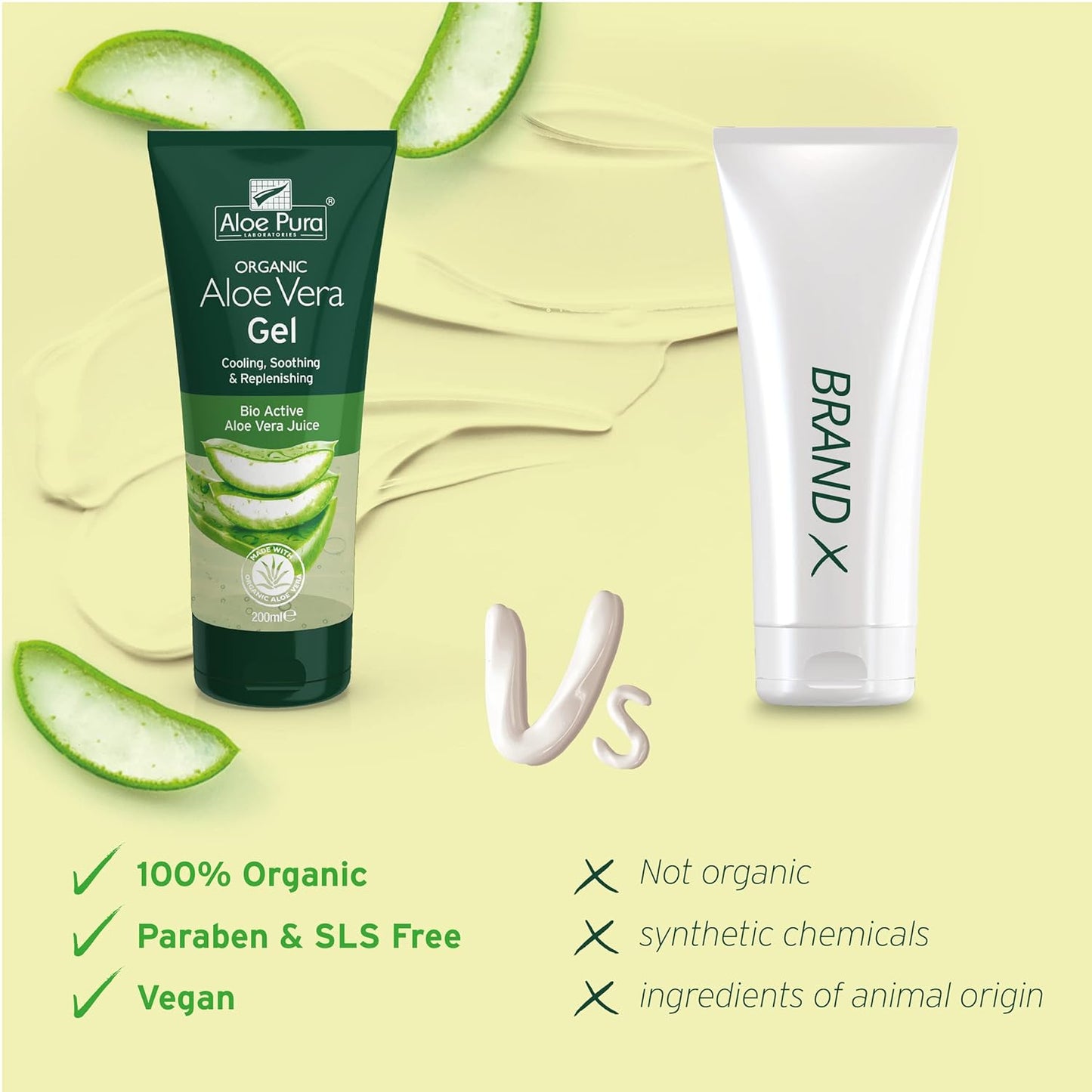 Aloe Vera Skin Gel 200ml - Aloe Pura - Gel - Eco Natural Products