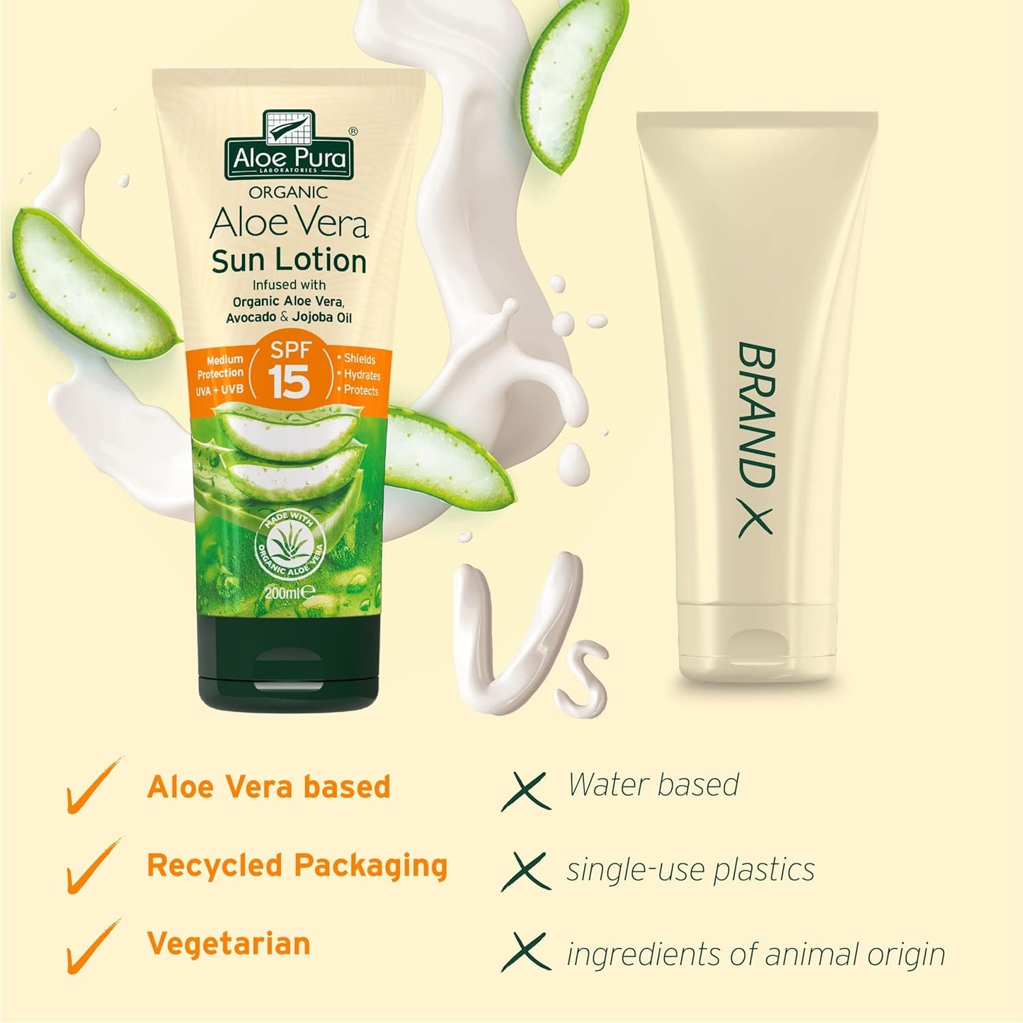 Aloe Vera Sun Lotion SPF15 200ml - Aloe Pura - Sun Lotion - Eco Natural Products