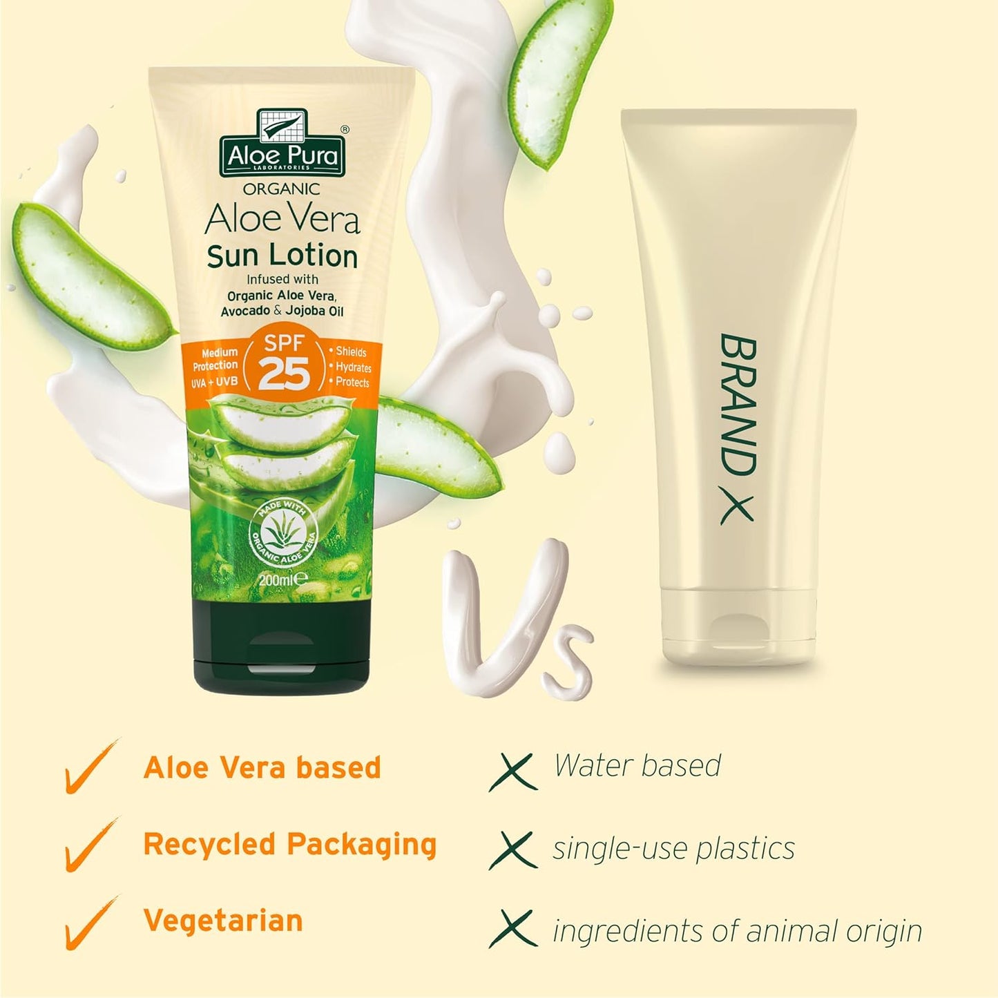Aloe Vera Sun Lotion SPF25 200ml - Aloe Pura - Sun Lotion - Eco Natural Products