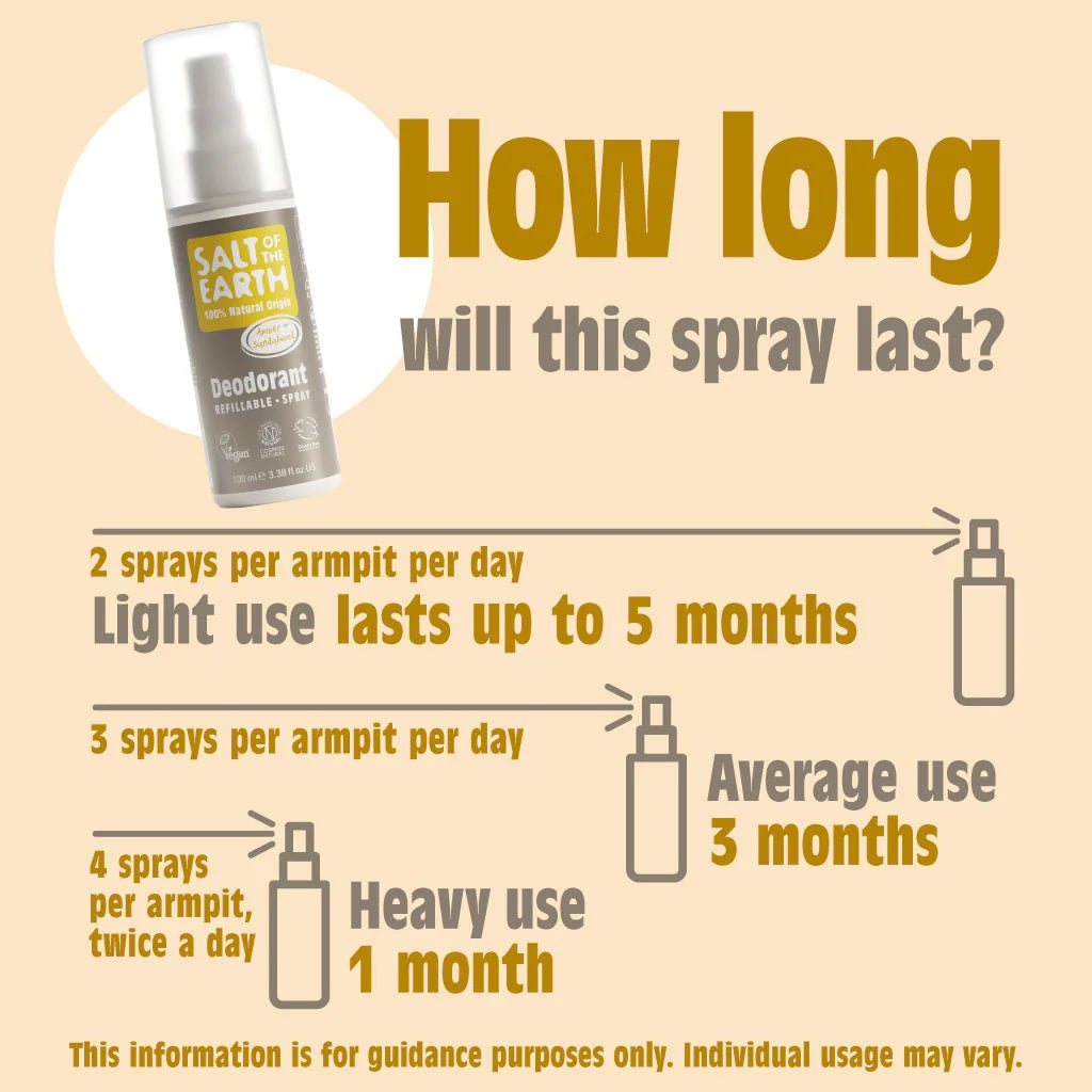 Amber and Sandalwood Deodorant Spray 100g - Salt Of the Earth - Deodorants - Eco Natural Products