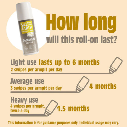 Amber and Sandalwood Roll - On Deodorant 75g - Salt Of the Earth - Deodorants - Eco Natural Products
