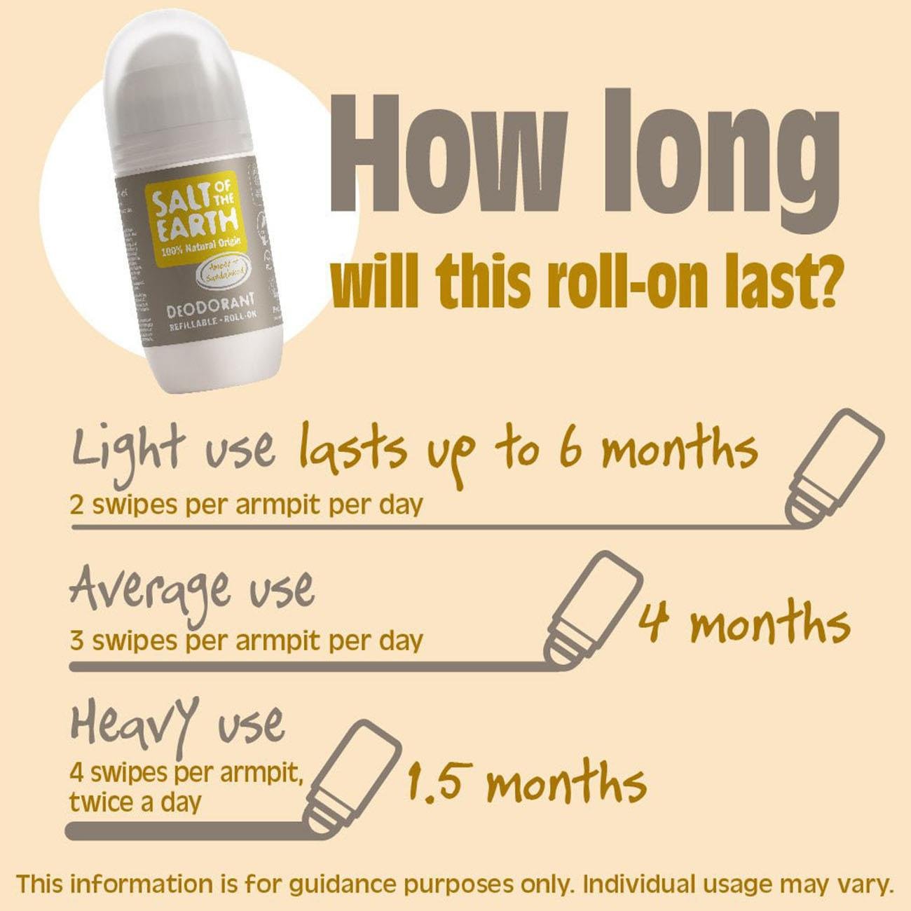 Amber Sandalwood Refillable Roll - On Deodorant 75ml - Salt Of the Earth - Deodorant - Eco Natural Products