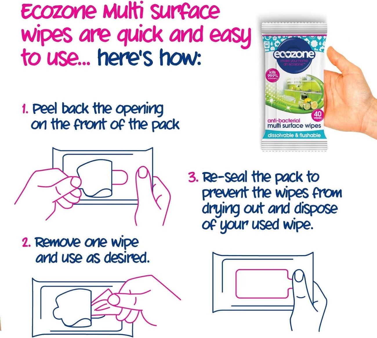 Anti Bac Multi Surface 40 Wipes - Eco Natural Products - Ecozone - 