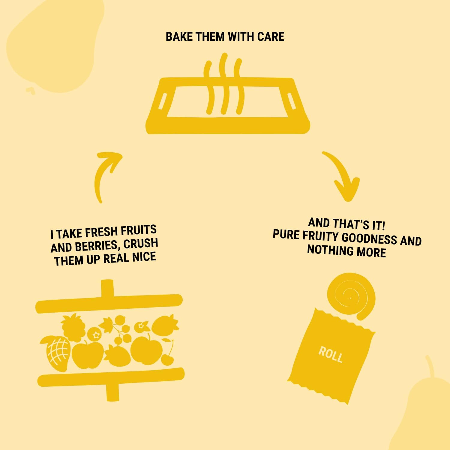 Apple - Pear Fruit Rolls 100g - Bob Snail - Fruit Snacks - Eco Natural Products